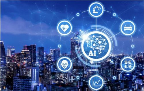 智能科技產(chǎn)品技術(shù)開發(fā)的浪潮 驅(qū)動(dòng)未來的創(chuàng)新引擎