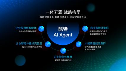 酷特智能攜手華為 AI Agent產(chǎn)品亮相開發(fā)者大會(huì)，共筑AGI新世界技術(shù)開發(fā)新篇章